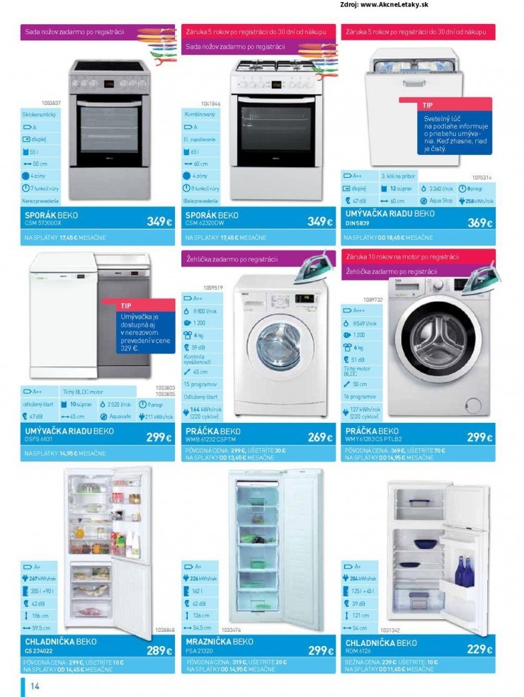 letk akn letk NAY Elektrodom - novinky strana 14